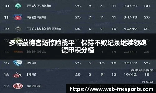多特蒙德客场惊险战平，保持不败纪录继续领跑德甲积分榜